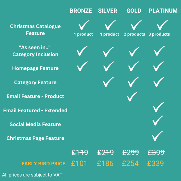 EARLY BIRD PRICES 2025.png
