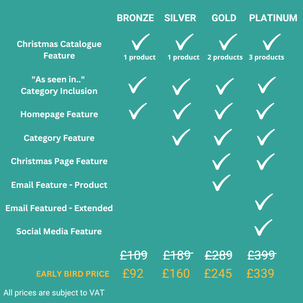EARLY BIRD PRICES 2025 (1).png