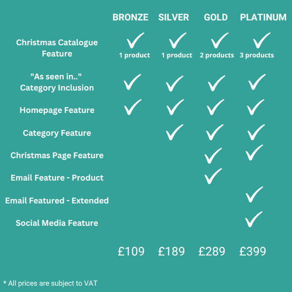 FULL PRICES 2025.png