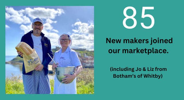 2025 a year in review for seller comms (3).png